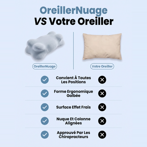 Oreiller Cervicale