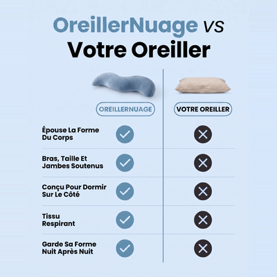 Oreiller Corps Entier