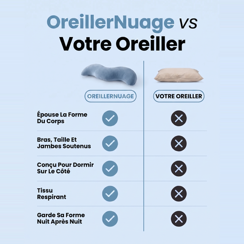 Oreiller Corps Entier
